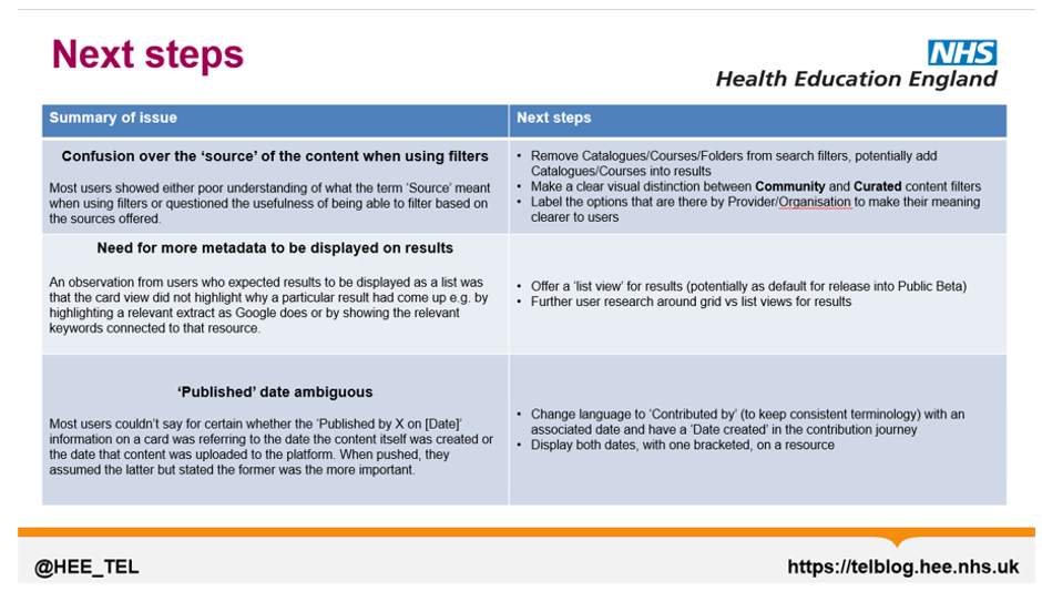 Learning Hub - Next Steps